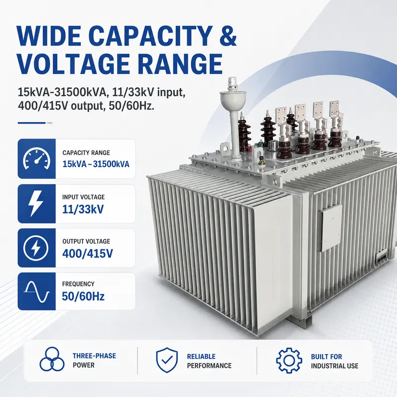 11/33kV to 400/415V Outdoor Three-Phase Oil-Immersed Power Transformer (15kVA–31500kVA) — specification and nameplate detail