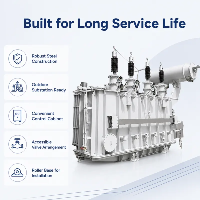 110 kV 12500 kVA Three-Phase Dual-Winding Oil-Immersed Power Transformer — typical application
