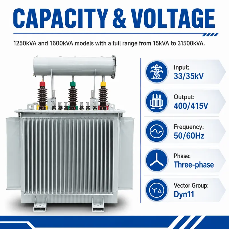 33kV 1250kVA & 1600kVA Three-Phase Outdoor Oil-Immersed Power Transformer (Copper) — specification and nameplate detail