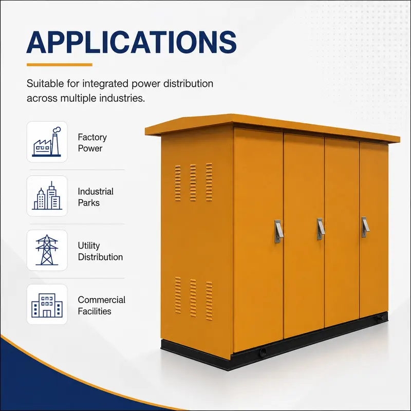 750 / 1000 / 2550 kVA American-style Compact Substation — typical application