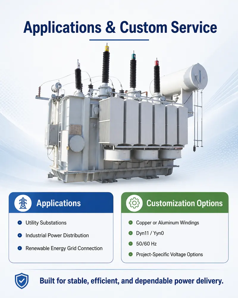 Customized 25 MVA / 31500 kVA Power Transformer 66–72.5 kV — customisation options